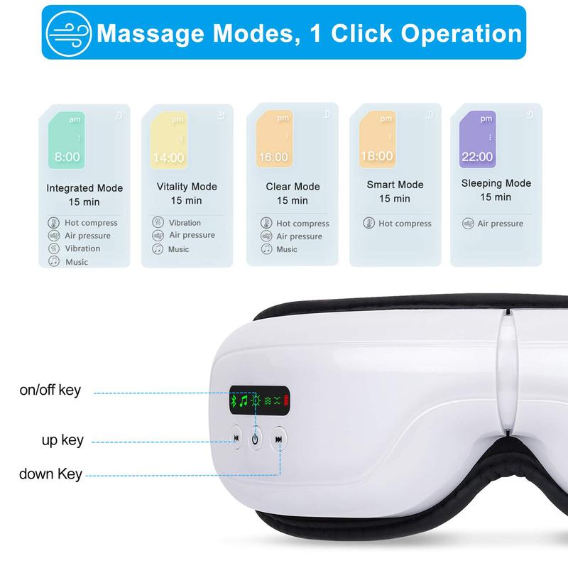1 Piece Eye Massager with Heat, Portable Vibration Rechargeable Eye Therapy Massager Electric Bluetooth Music Massage for Relieve Eye Strain Dark Circles Eye Bags Dry Eye Improve Sleep, Great Gift Idea,Christmas Gift